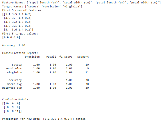 Machine Learning Basics 1 Classification Example with Iris Dataset