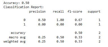 Machine Learning Algorithms 3 Decision Tree Basic