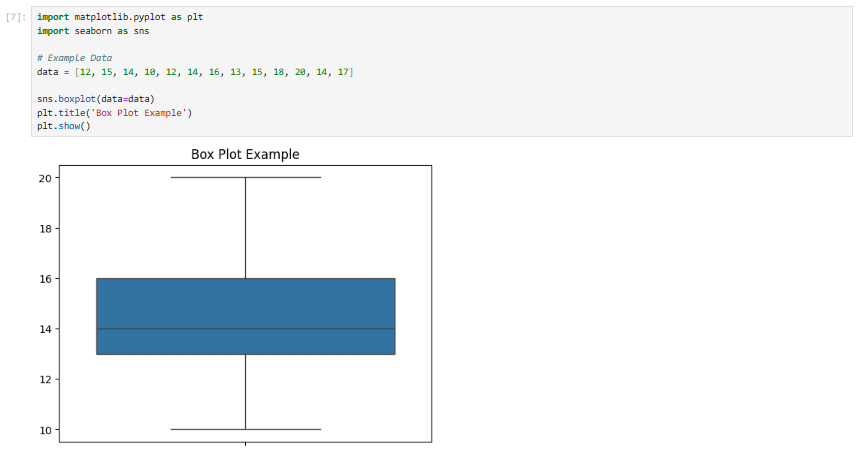 Data Visualization 7 matplotlib seaborn boxplot chart